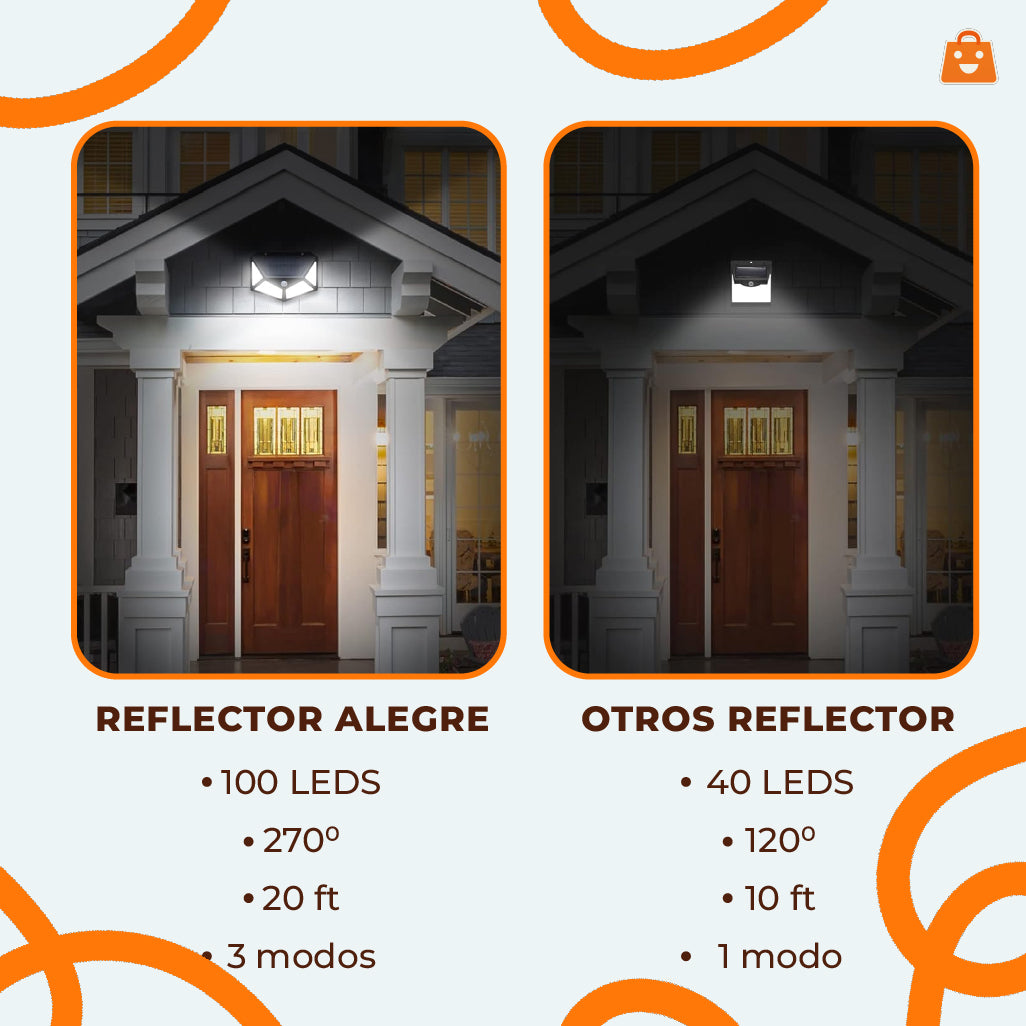 PACK 3X2 Reflectores Solares Alegres®