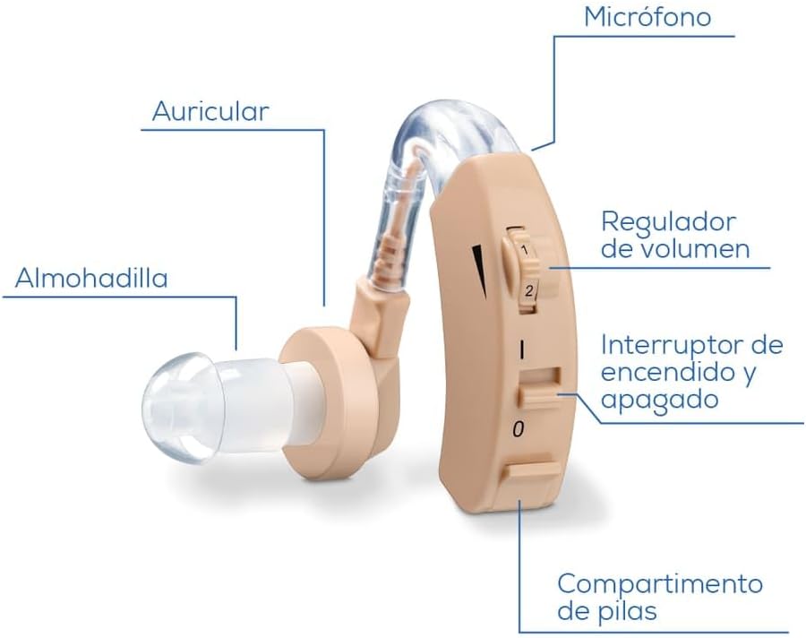 AMPLIFICADOR ALEGRE